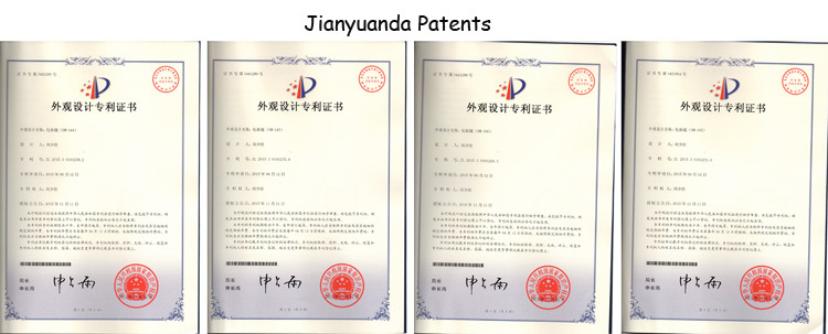 Jianyuanda Patents