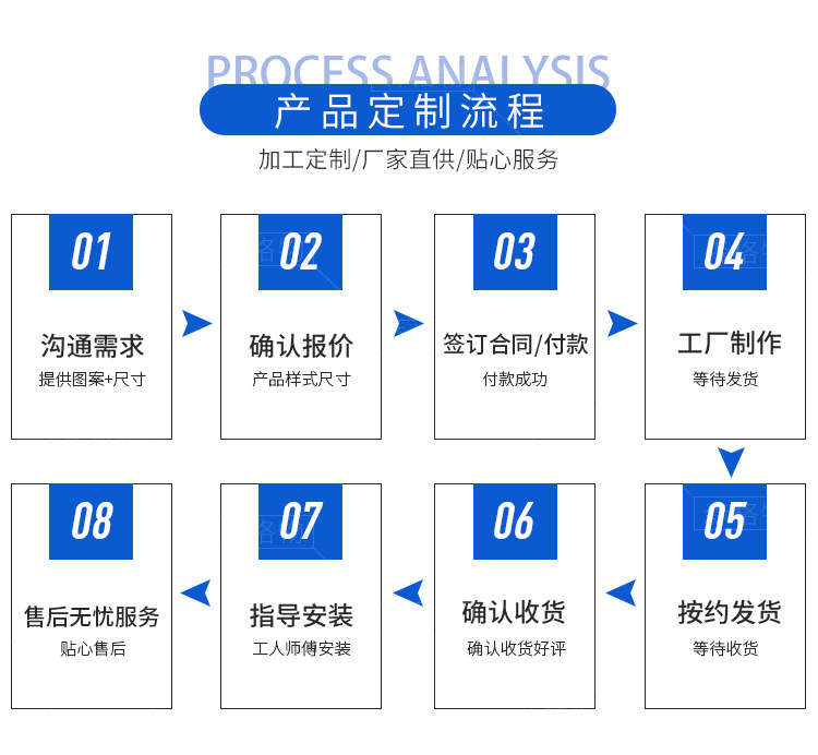 桥梁PVC花箱S-QLHX-P002_03.jpg