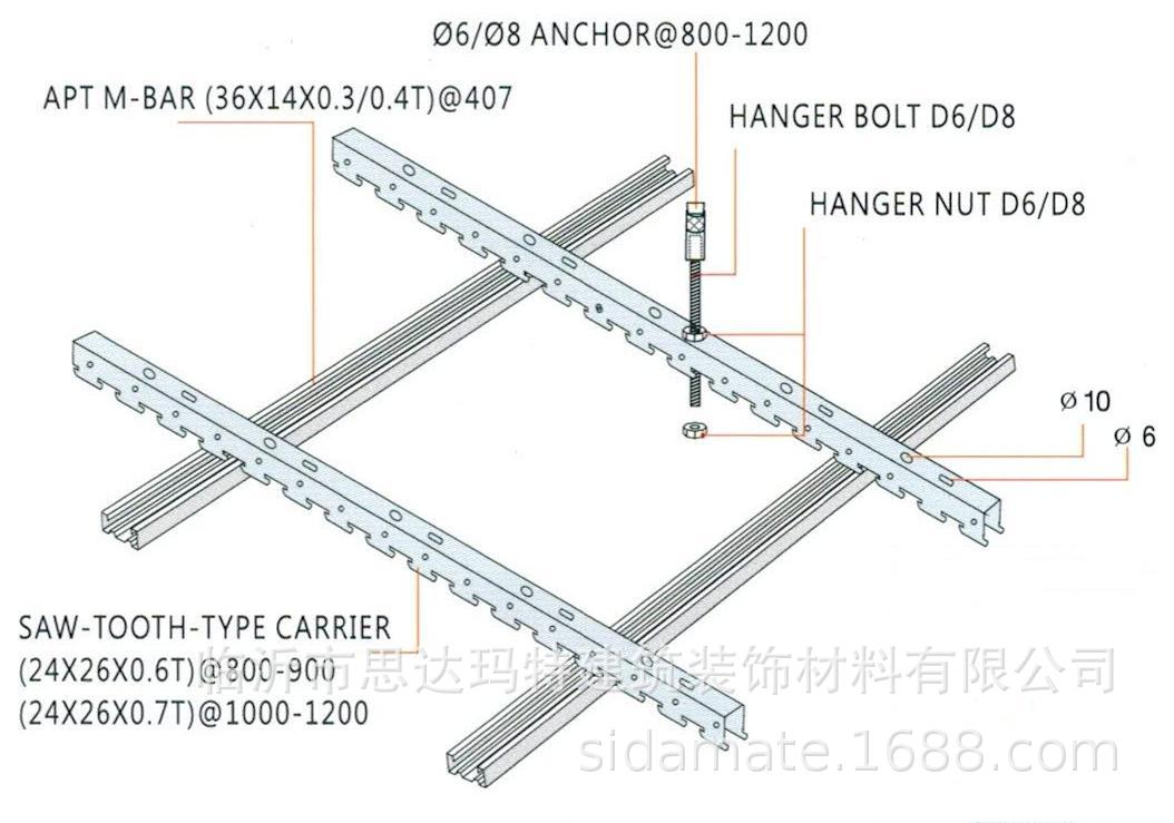 Saw tooth type carrier