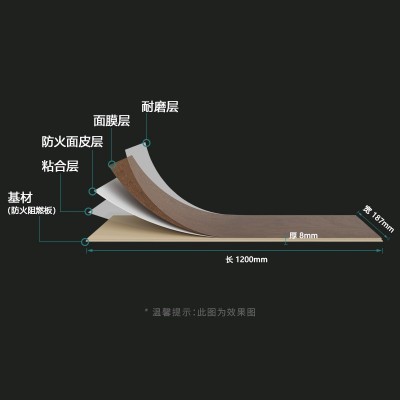 普拉诺A级防火地板工装商用防火阻燃防水防潮防滑石晶地板