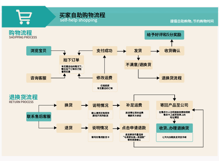 颜色分类3_03